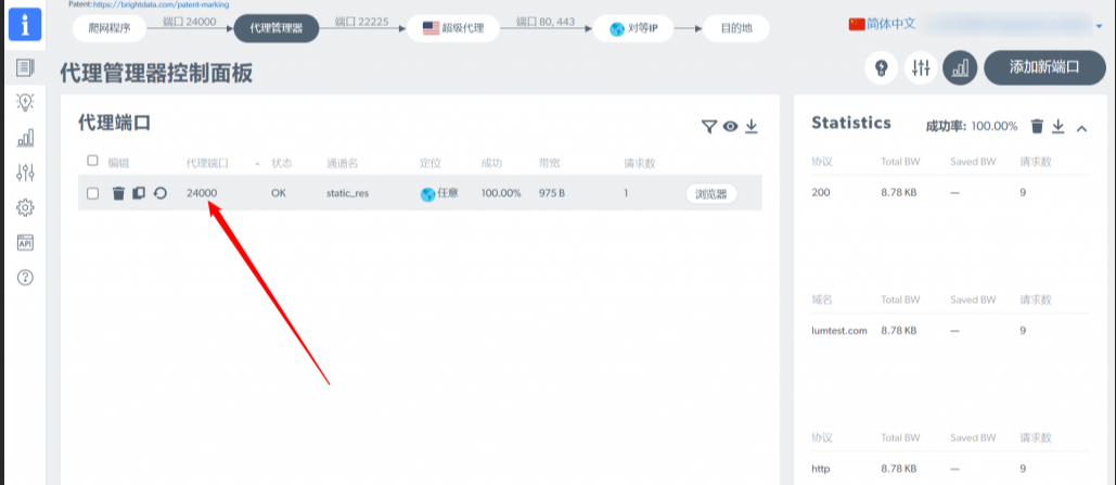 比特浏览器合规审计怎么通过？
